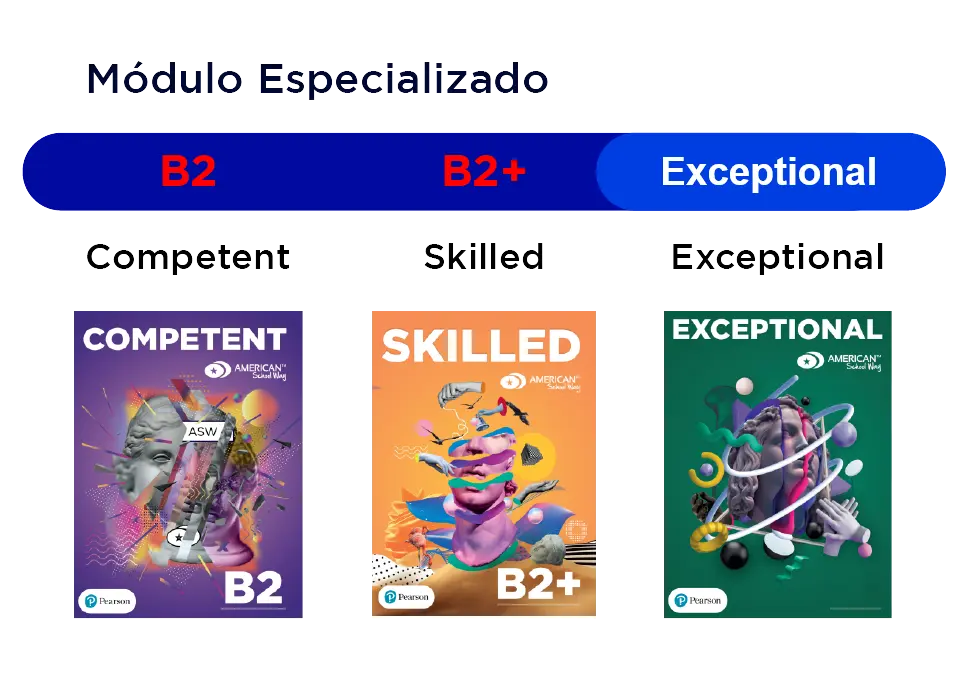 Libros del módulo especializado